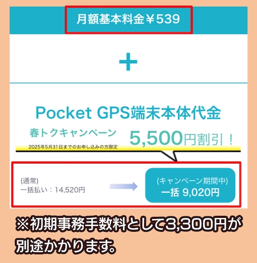 soranomeの料金相場