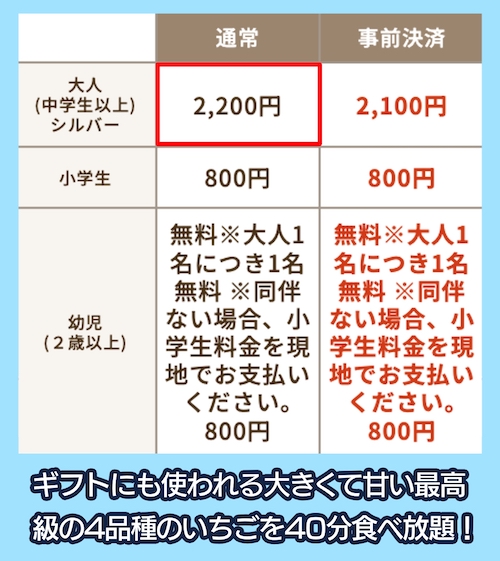 美作農園の料金相場