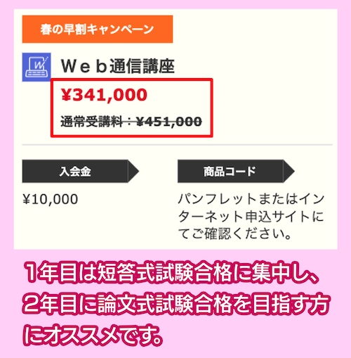 TACの弁理士講座の料金相場