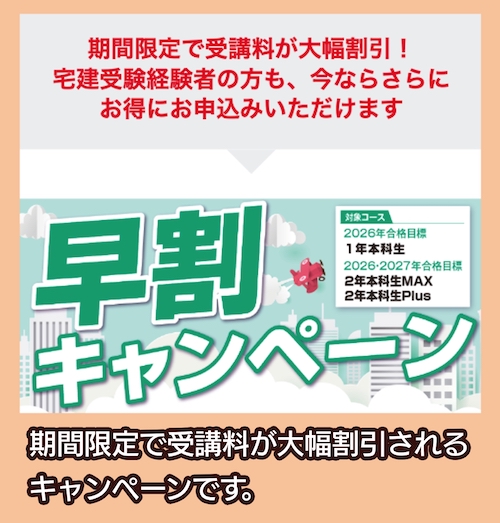 TAC 早期割引制度