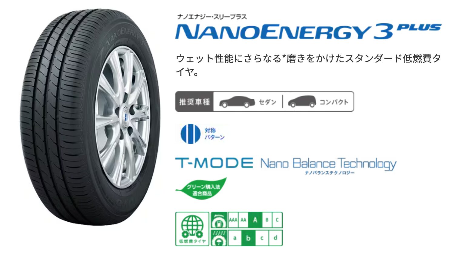 TOYO TIRE「NANOENERGY 3 PLUS」