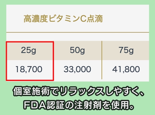東京月島クリニック「高濃度ビタミンC点滴」の料金