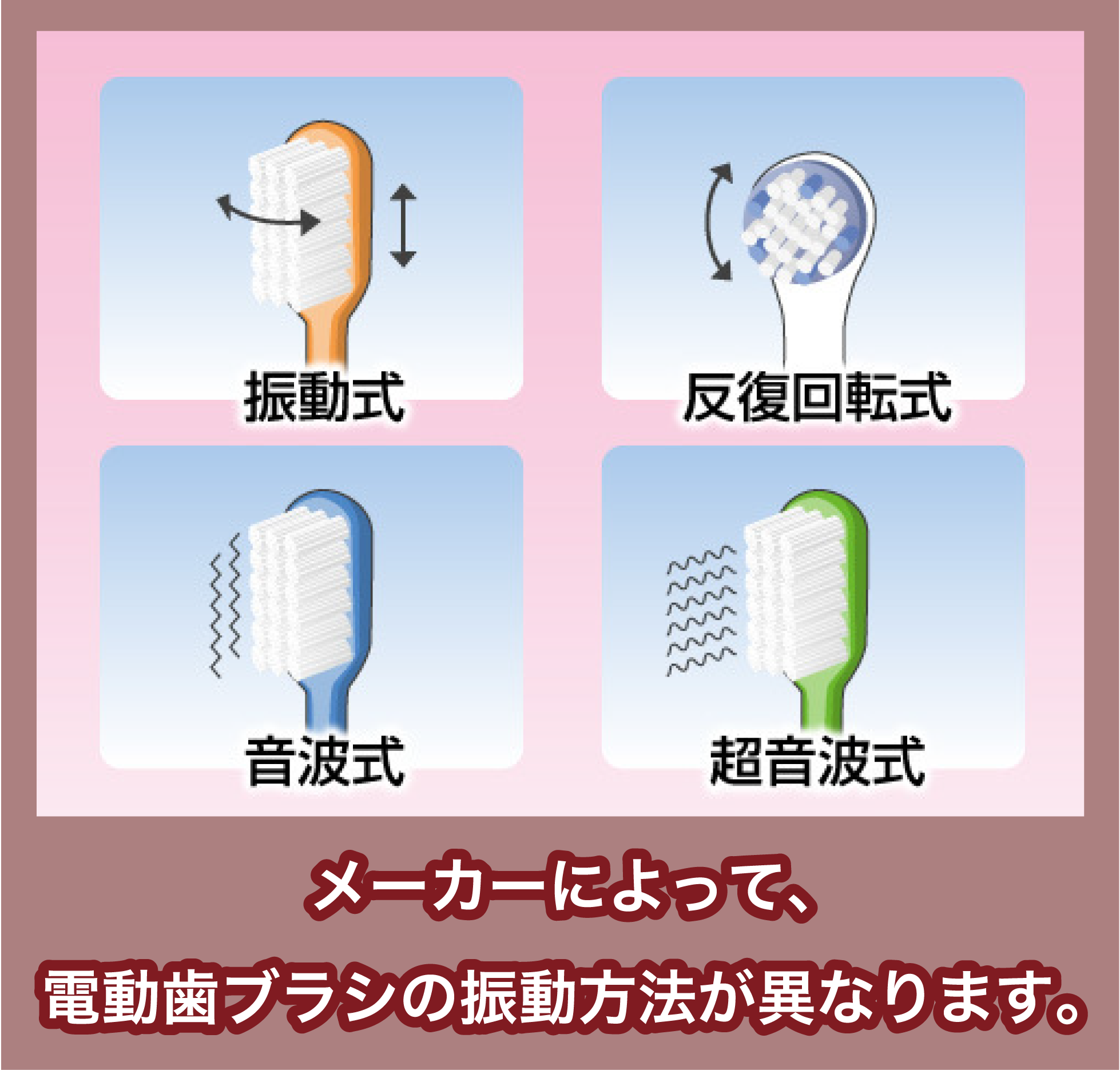 電動歯ブラシの振動タイプ