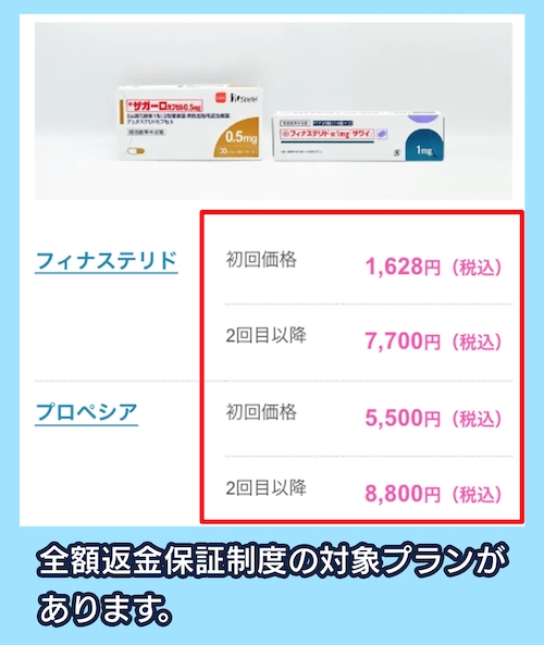 ウィルAGAクリニックのAGA治療の料金相場