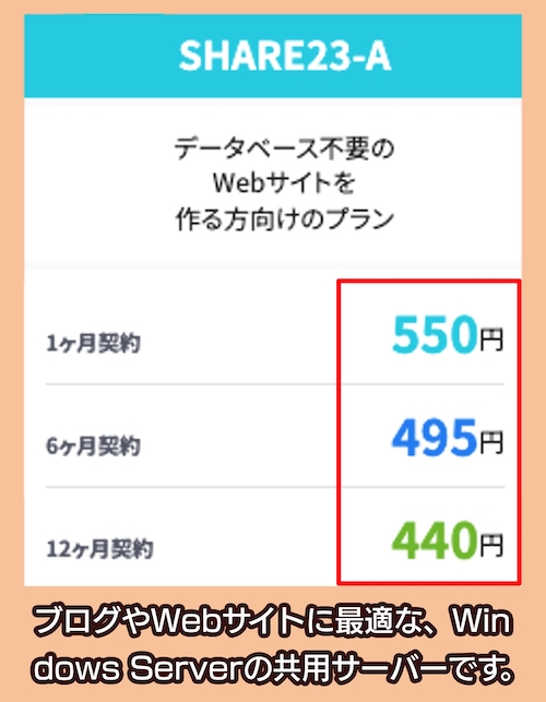 Winserverの価格相場