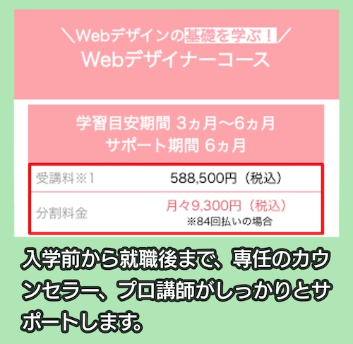 ヒューマンアカデミーの料金相場