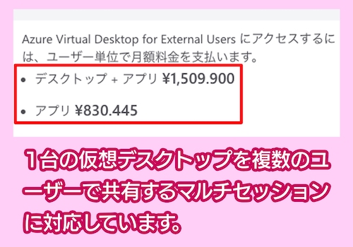 Azure Virtual Desktopの価格