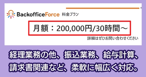 BackofficeForceの料金