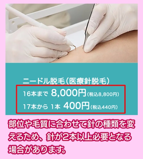 ビューティースキンクリニックの料金相場