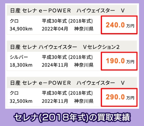 セレナ(2018年式)の買取相場価格