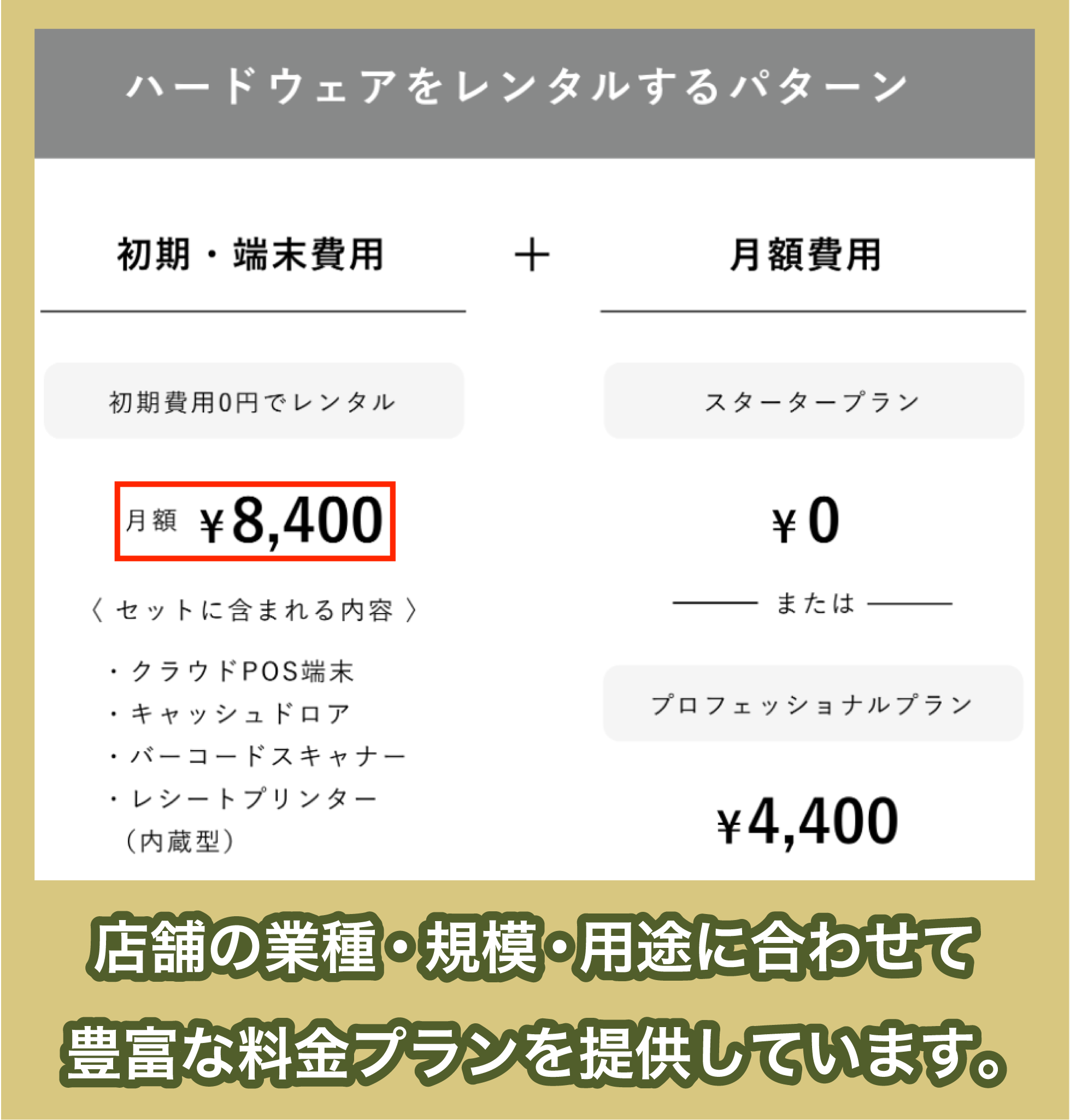 CASHIER POSの価格