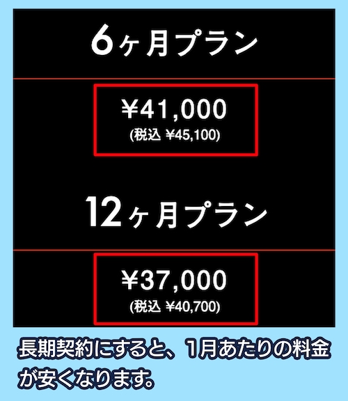 CASTER BIZ 長期契約