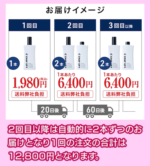 CHAP UPの定期購入