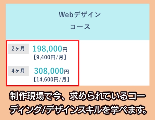 Code Campの料金相場