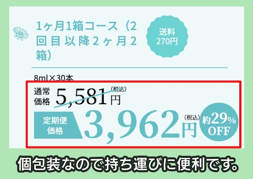 デイリーワンの価格相場