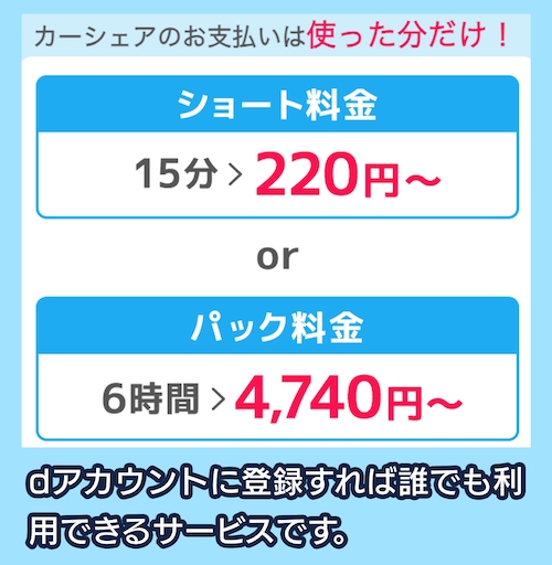 ドコモのdカーシェアの料金