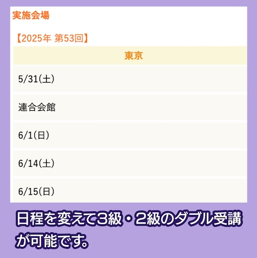 FLAネットワーク協会 1日集中講義