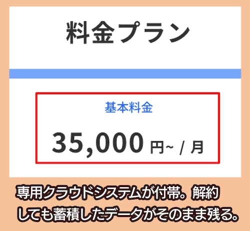 freee支出管理 受取請求書アシストの料金