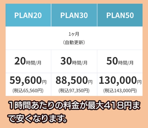 オンラインアシスタント フジ子さん