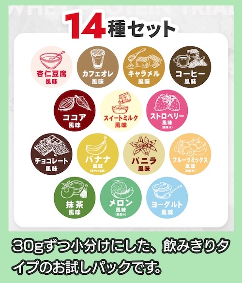 GronGトライアルパック14種セット