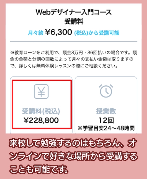 インターネットアカデミーの料金相場