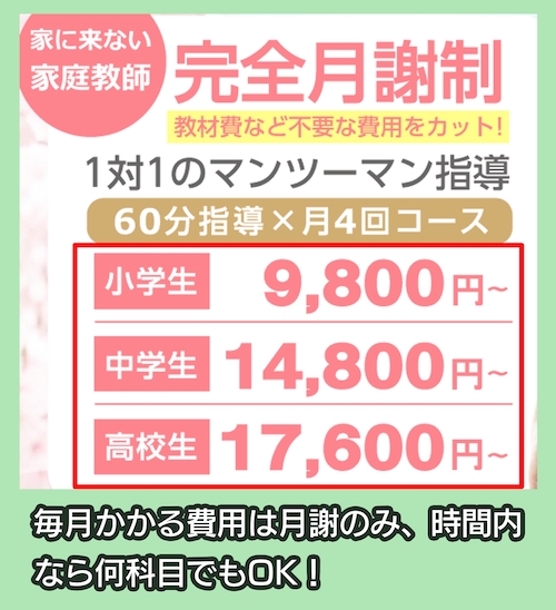 オンライン家庭教師ピースの料金相場