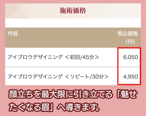 Kesalanpatharanのアイブロウの料金相場