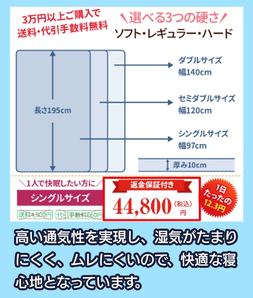 モットンの価格相場