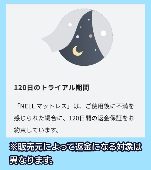 通販マットレス 返金保証