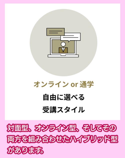 Webデザインスクールの講義形式