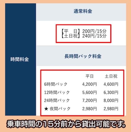 オリックスカーシェアの料金相場