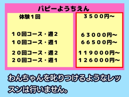 犬のしつけパピーラブ世田谷の料金相場