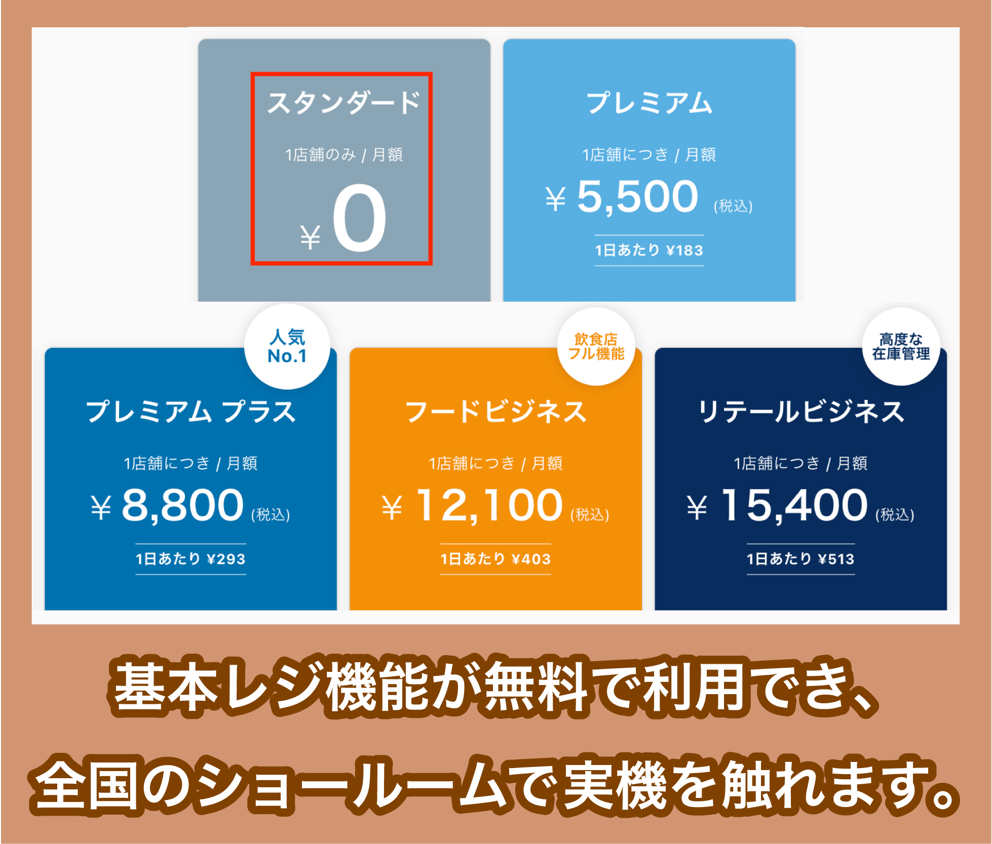 スマレジの価格