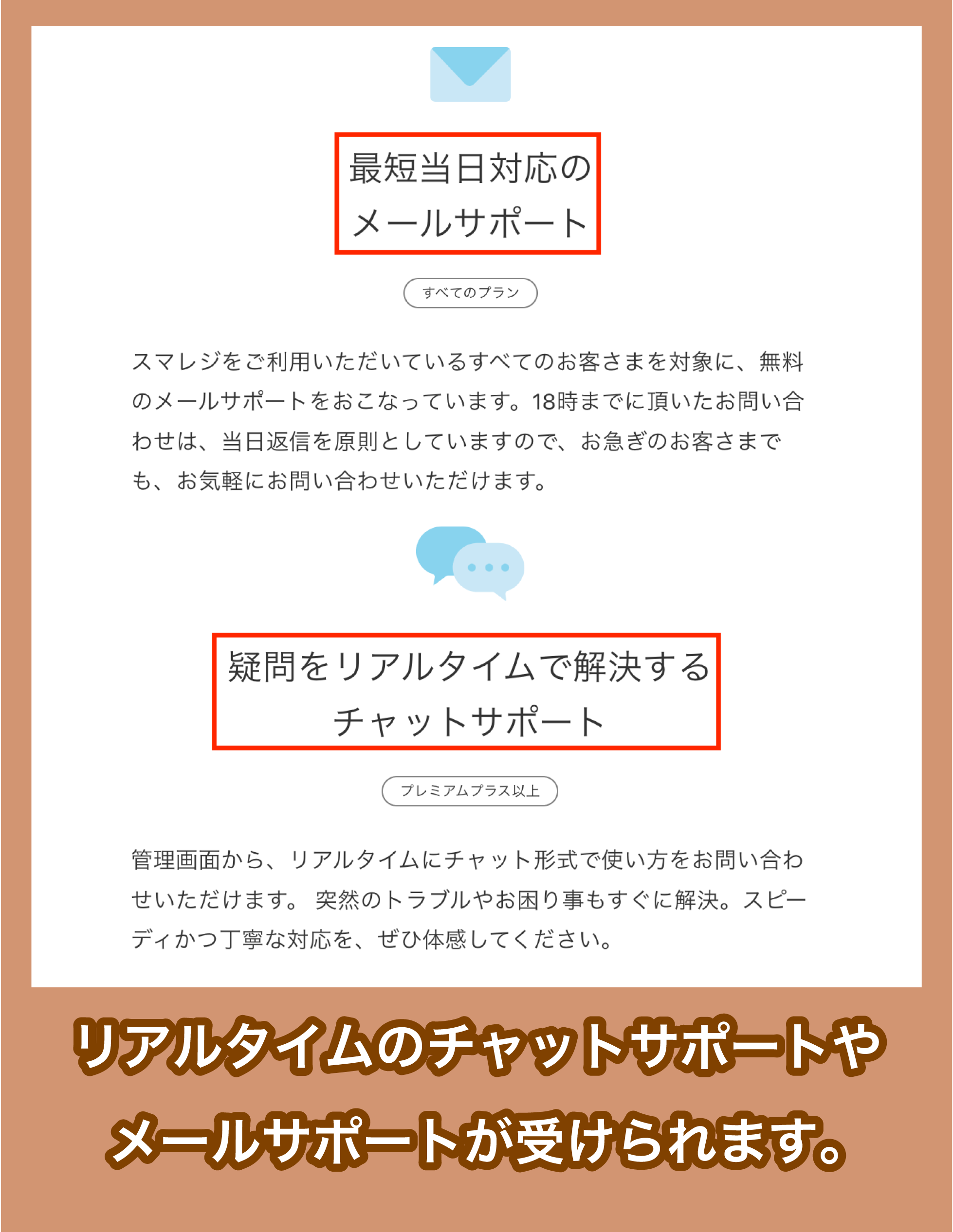 スマレジのサポート