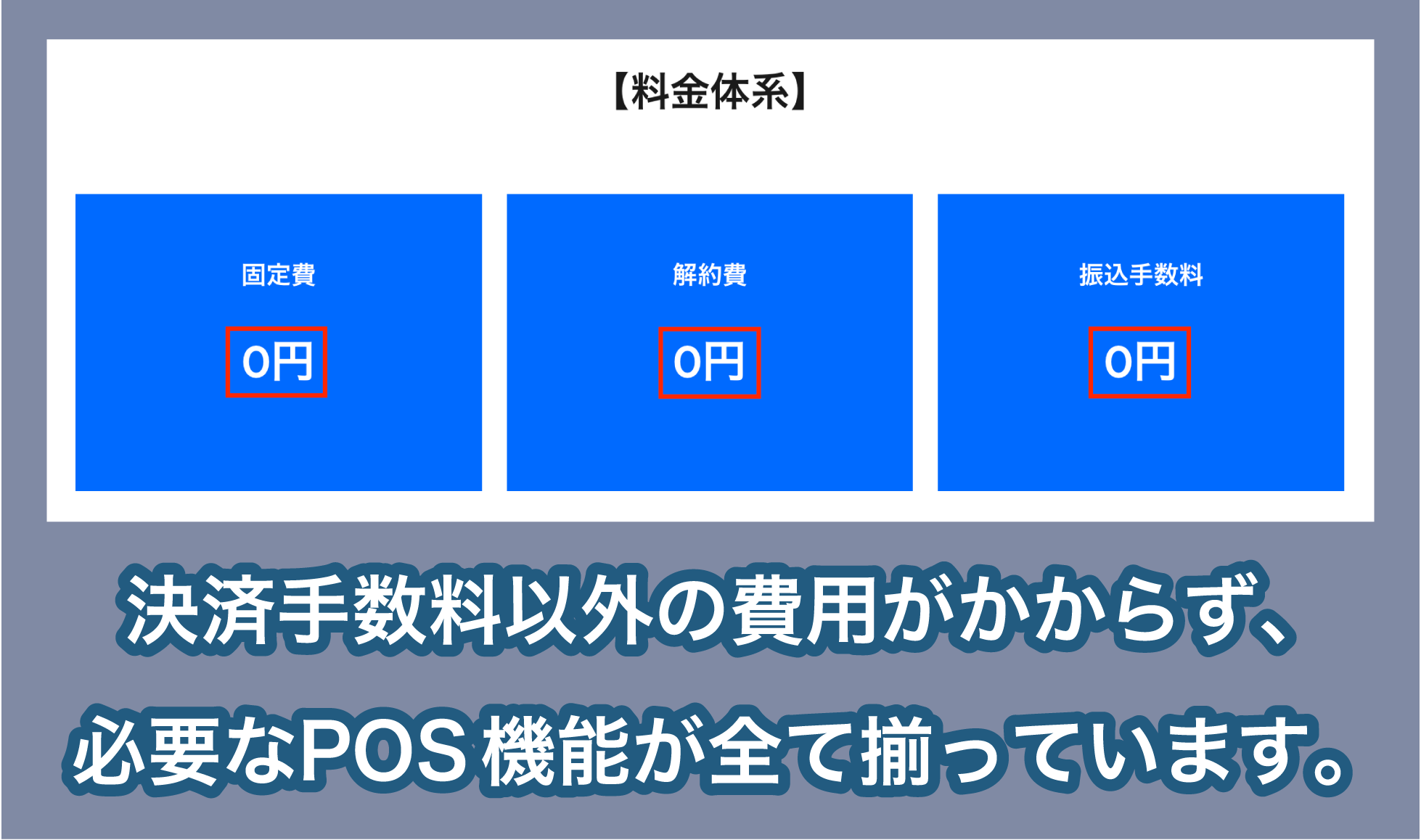 Square POSレジの価格