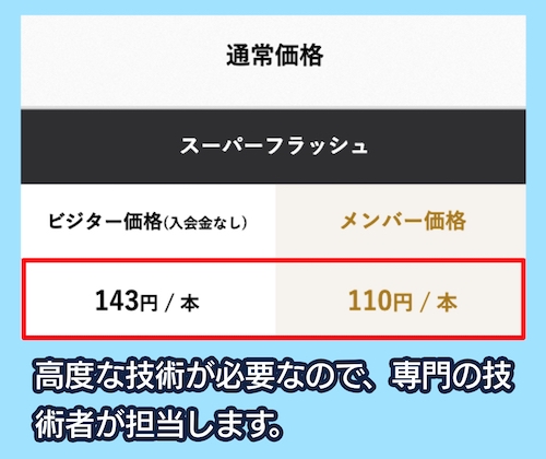 MEN'S TBCの料金相場