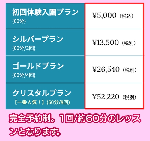 TOKYO DOGSの料金相場