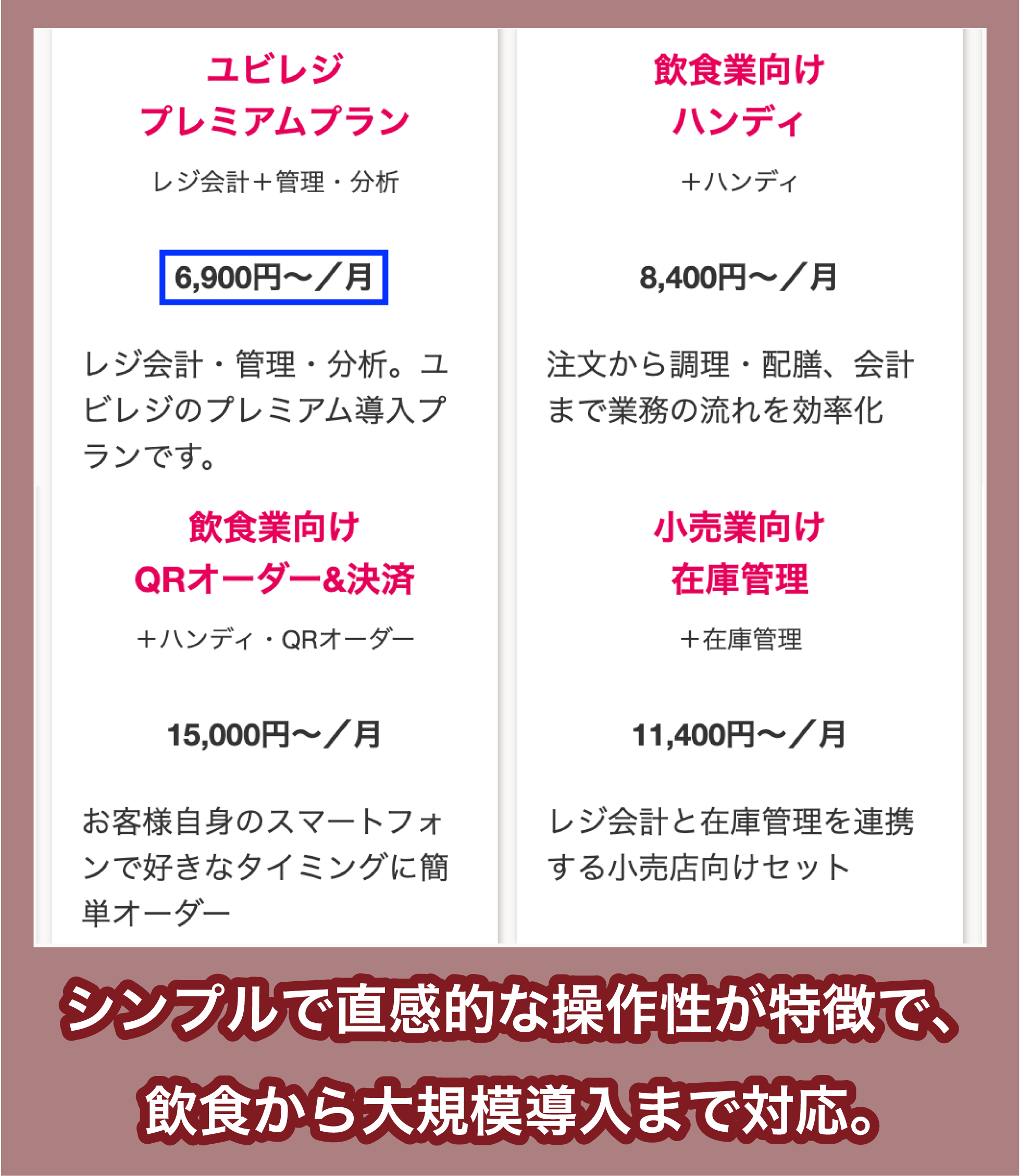 ユビレジの価格