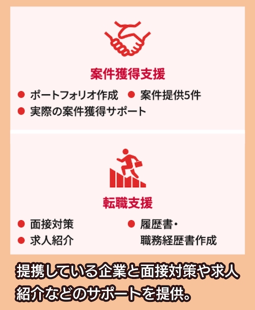 WEBCOACH 転職サポート