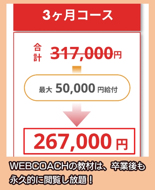 WEBCOACHの料金相場