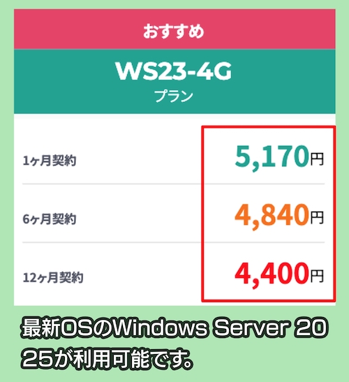 Winserver Virtual Desktopの価格
