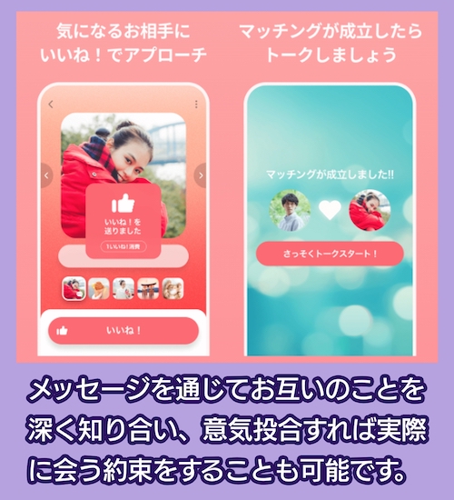with マッチングアプリの形式