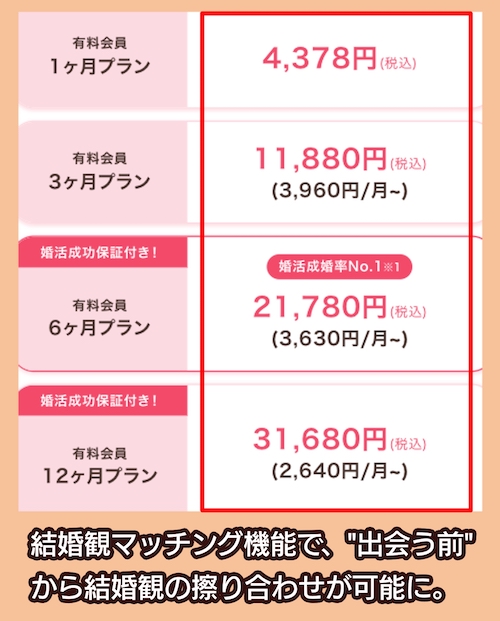 ゼクシィ緑結びの料金相場