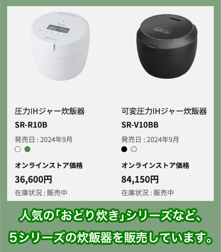 Panasonicの炊飯器