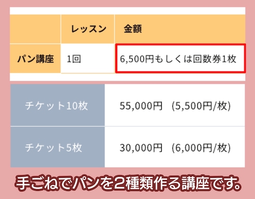 Aprile Cooking Studioの料金相場