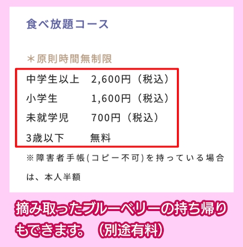 ブルーベリーガーデン伊吹の料金相場