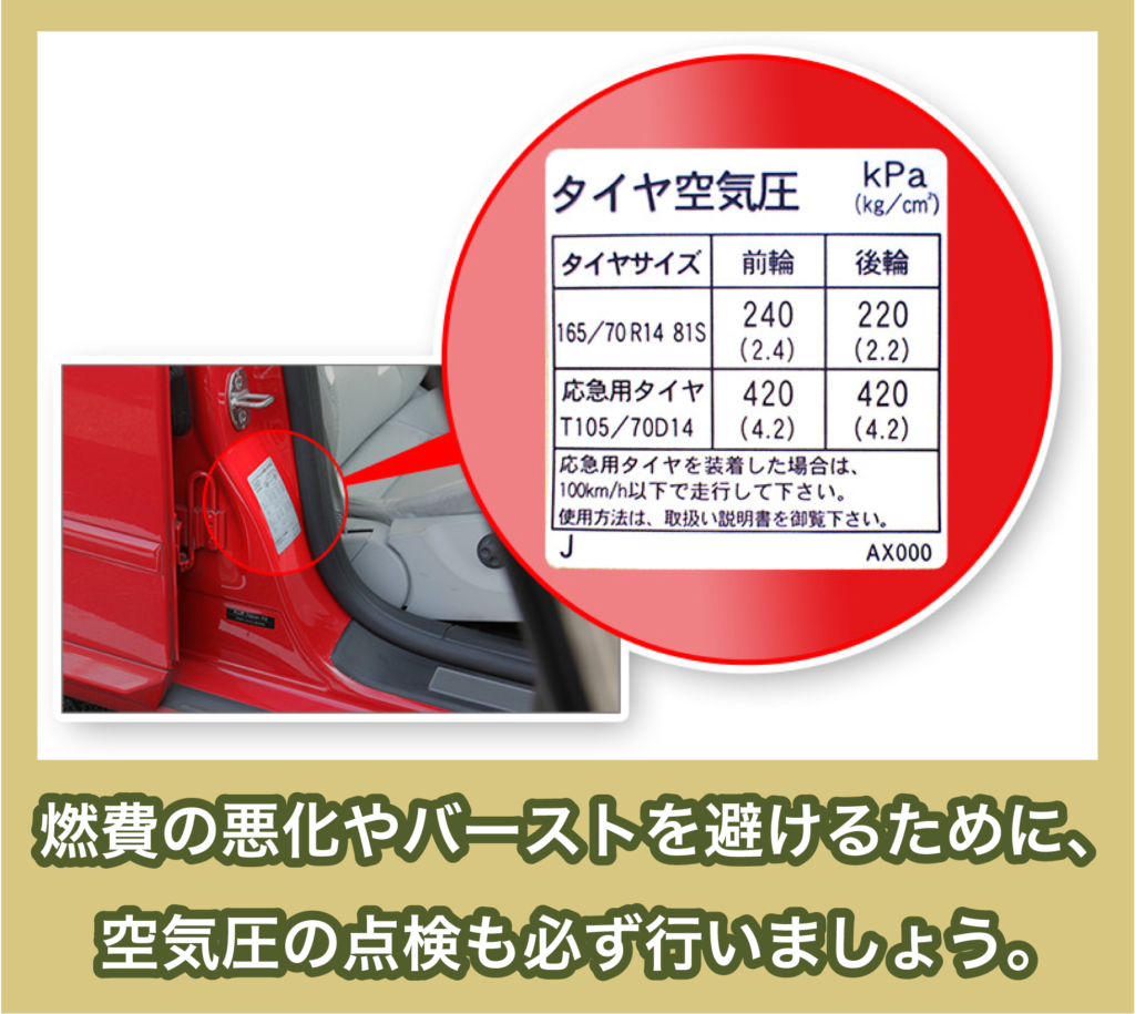 スポーツタイヤの注意点