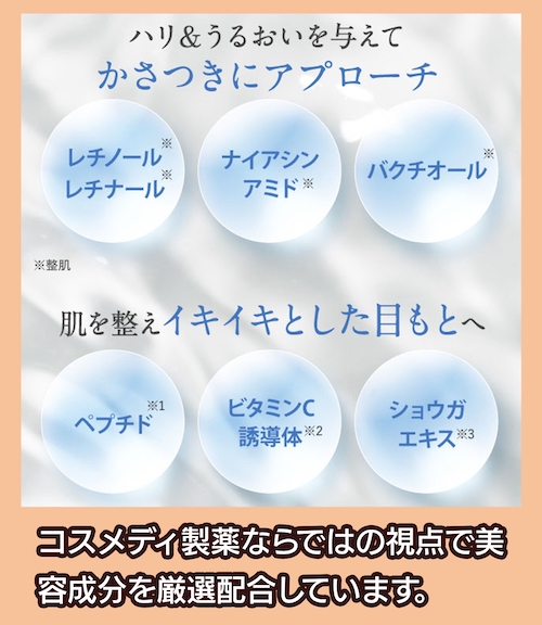 ダーマフィラープレミアム 配合成分