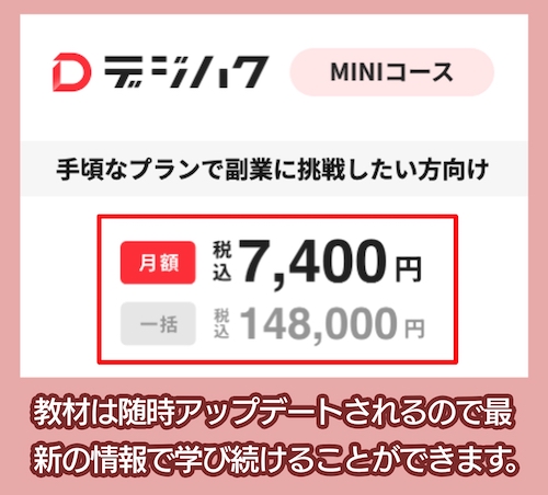 デジハクの料金相場