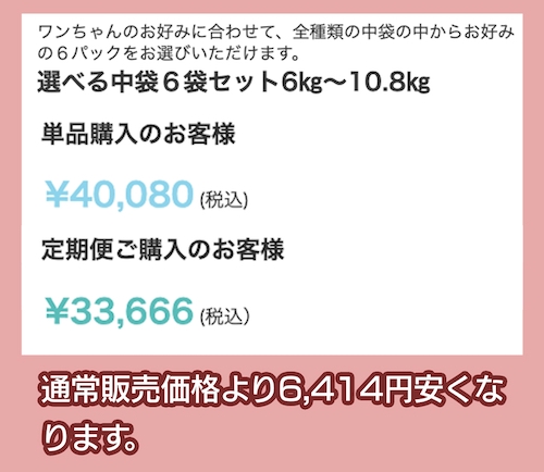 ドッグフード工房 ブリーダーパック